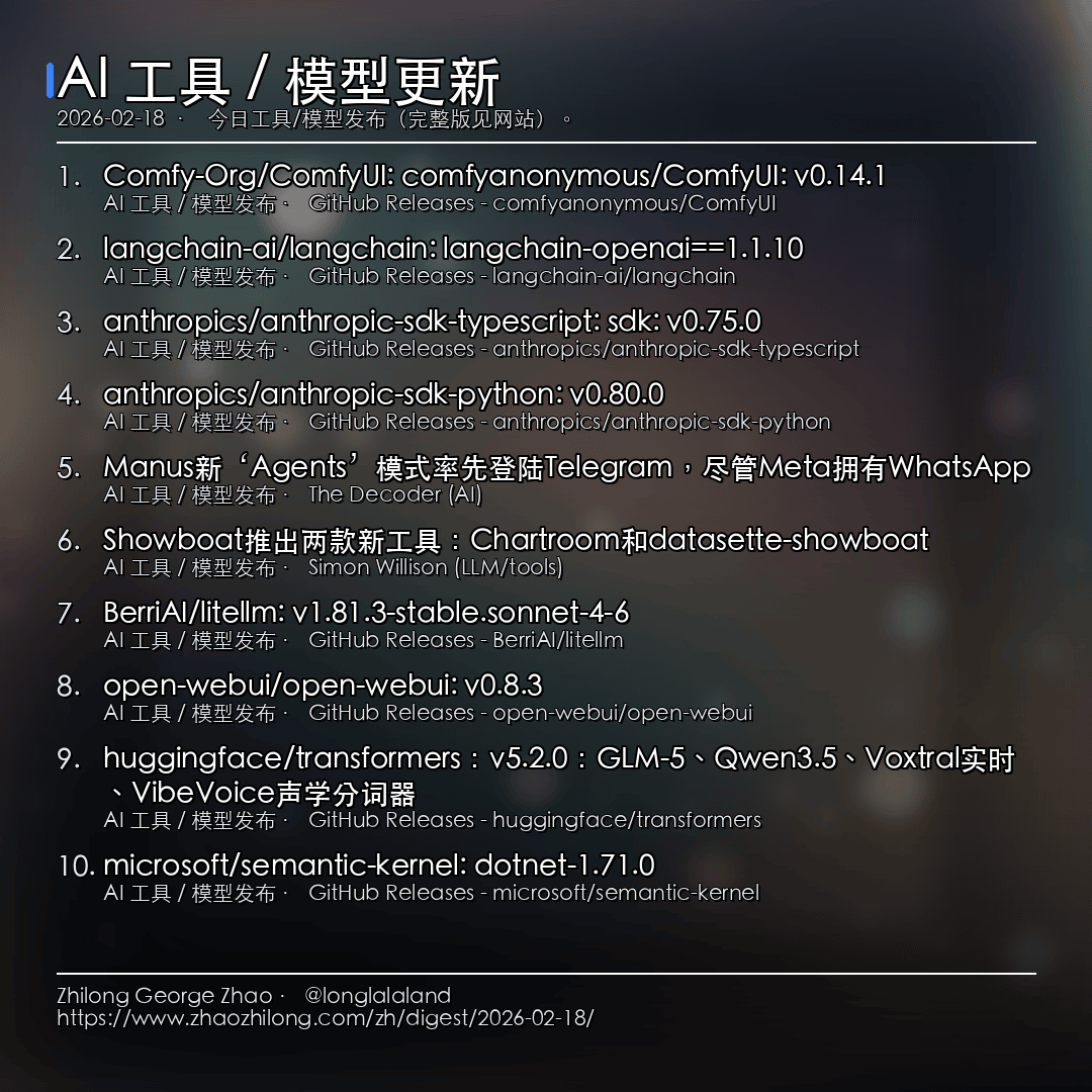 每日简报 - 2026-02-18 — AI 工具