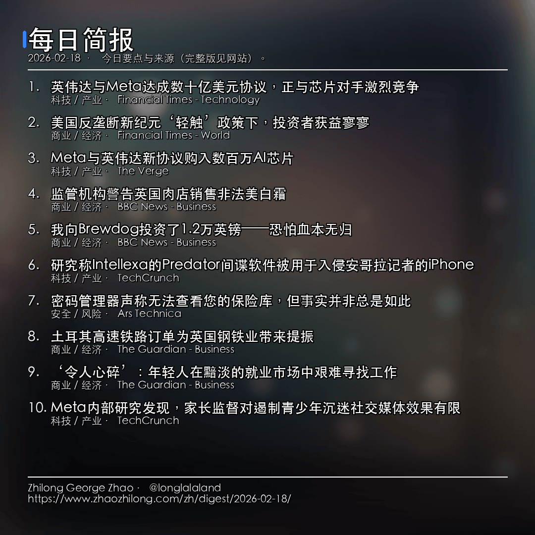每日简报 - 2026-02-18 — 新闻