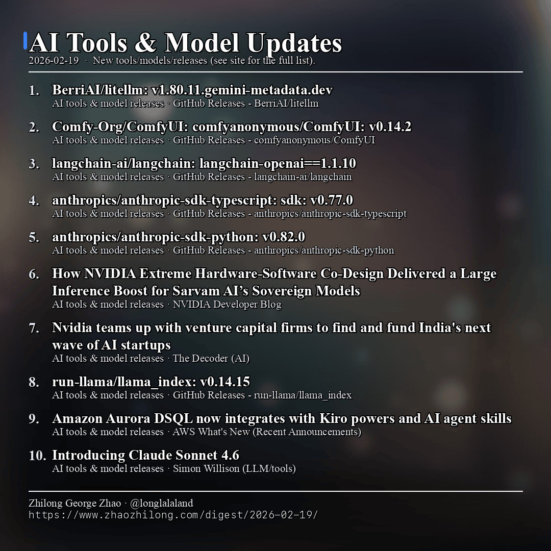 Daily Digest - 2026-02-19 — AI tools