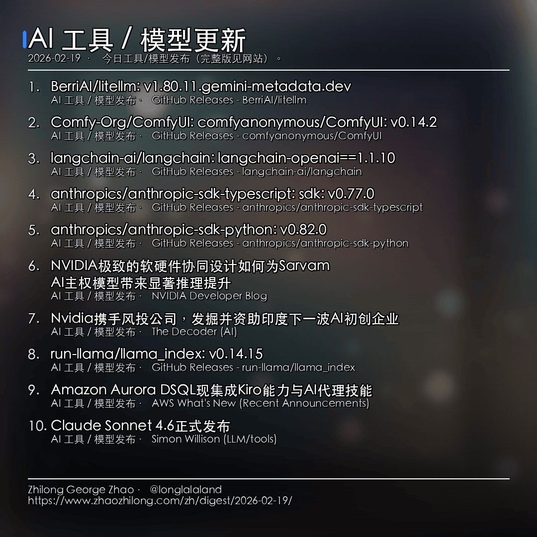 每日简报 - 2026-02-19 — AI 工具