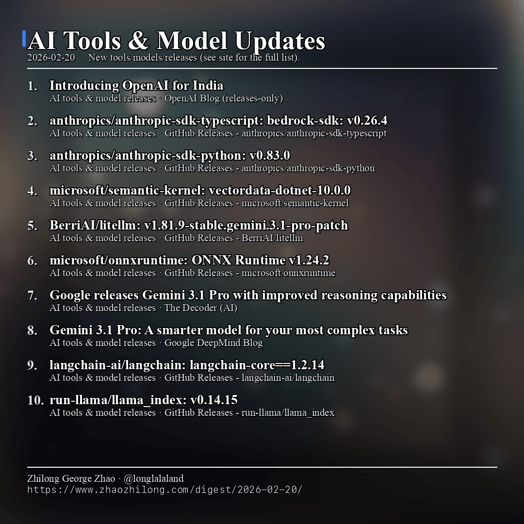 Daily Digest - 2026-02-20 — AI tools