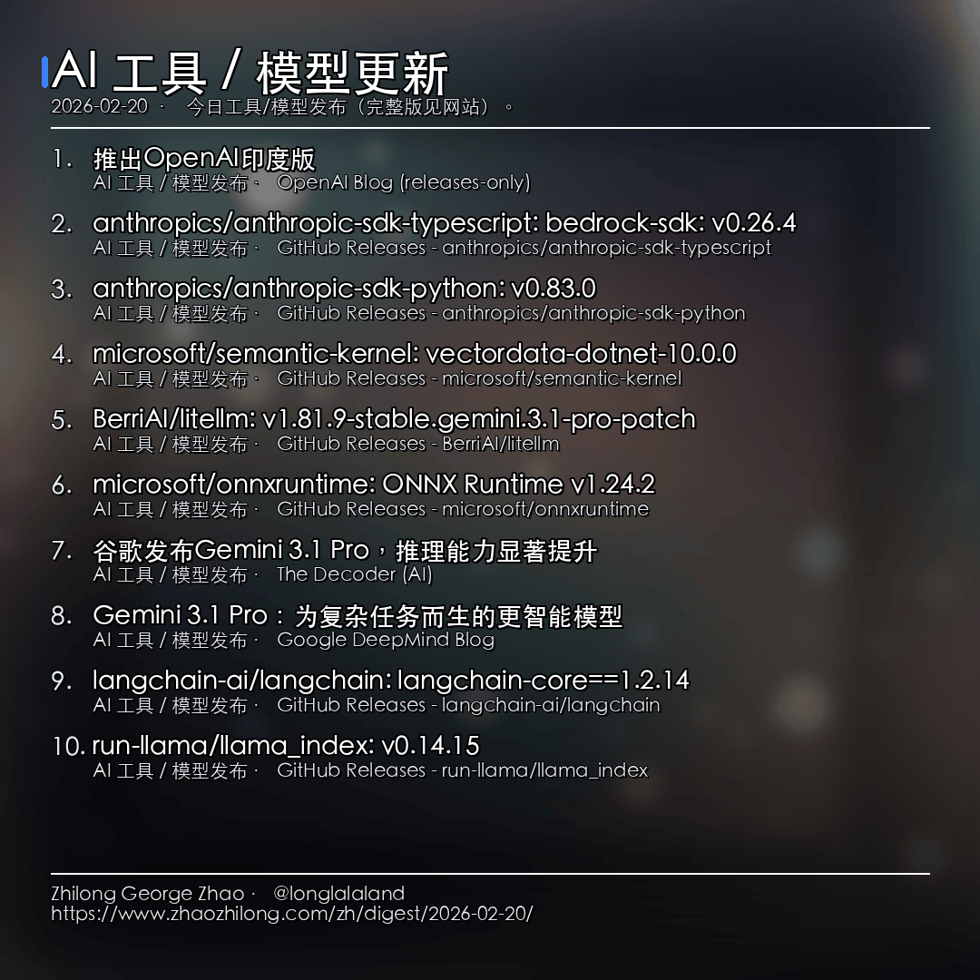 每日简报 - 2026-02-20 — AI 工具