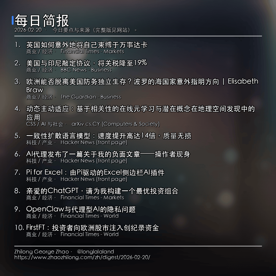 每日简报 - 2026-02-20 — 新闻