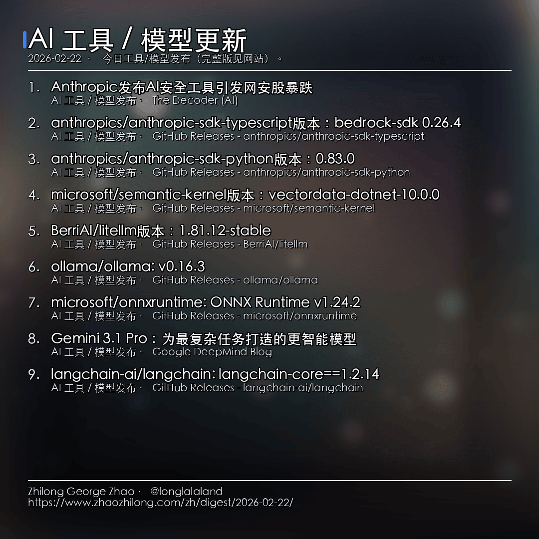 每日简报 - 2026-02-22 — AI 工具