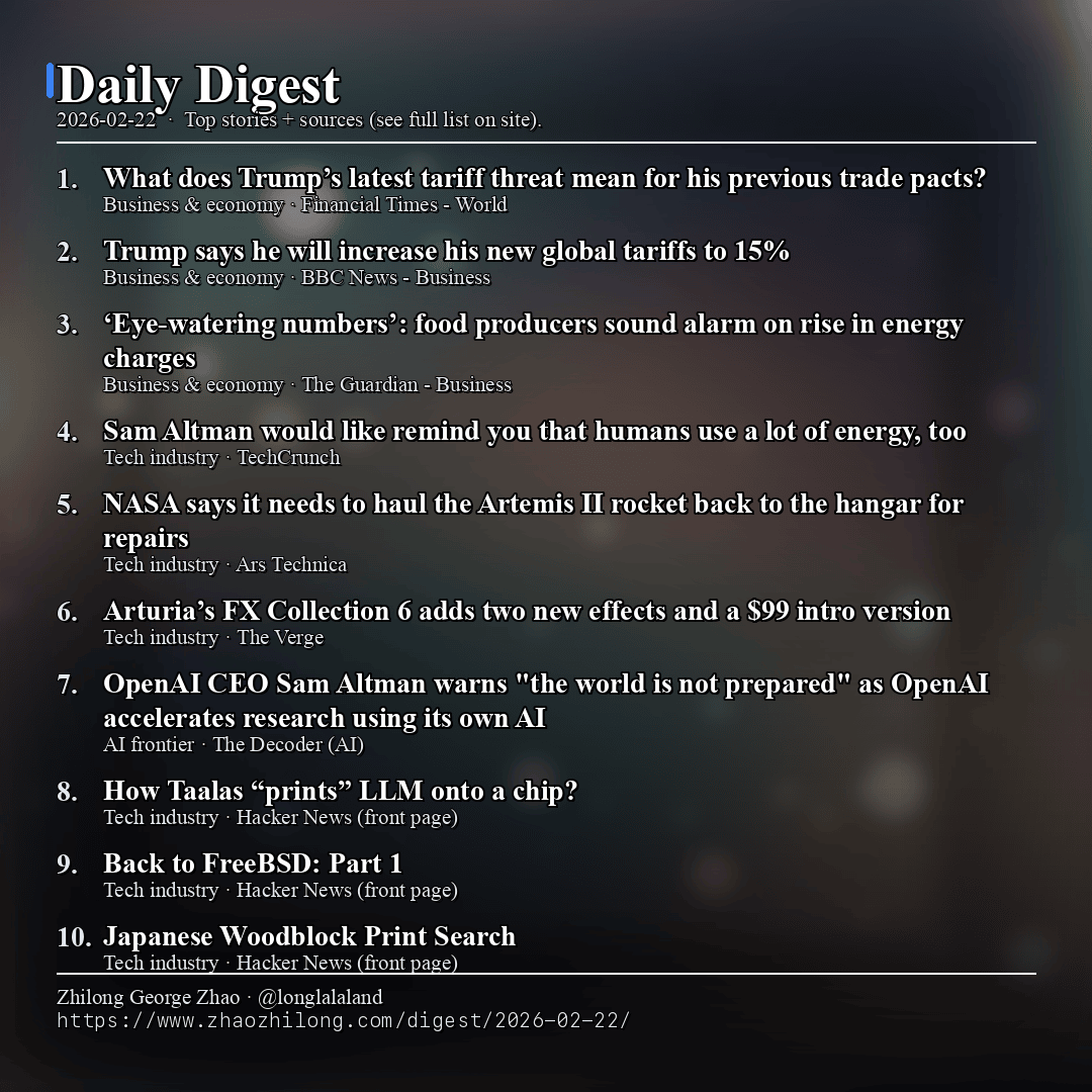 Daily Digest - 2026-02-22 — News