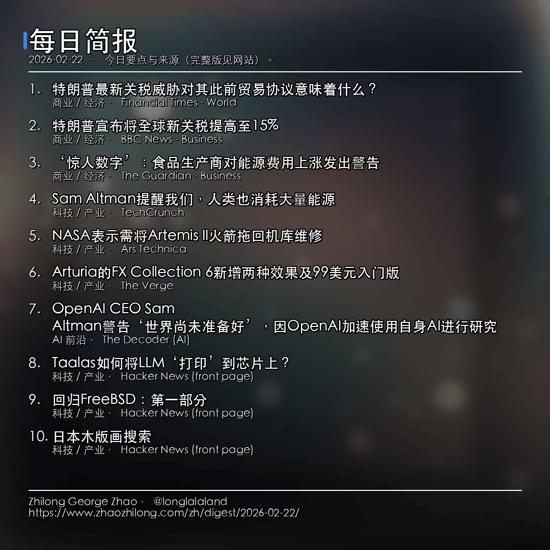 每日简报 - 2026-02-22 — 新闻
