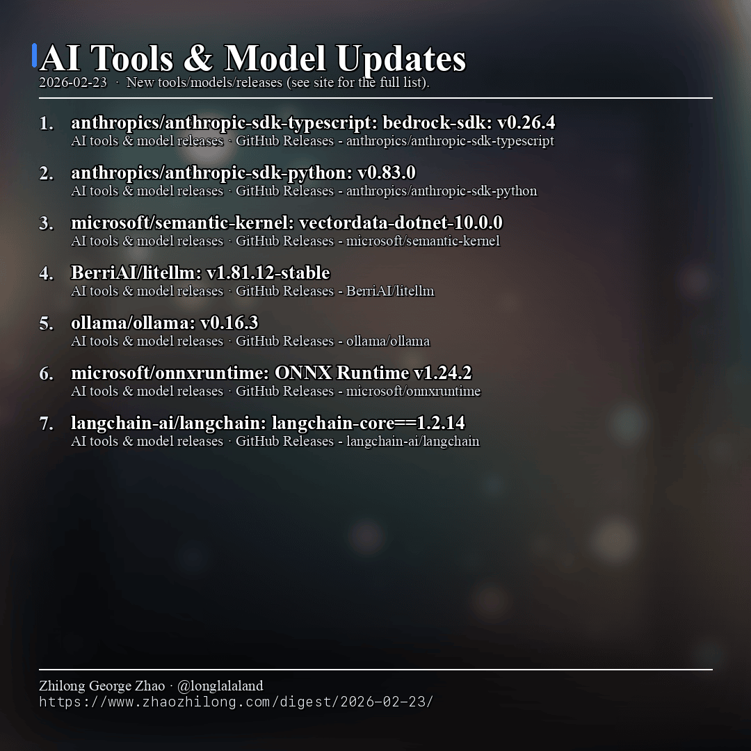 Daily Digest - 2026-02-23 — AI tools