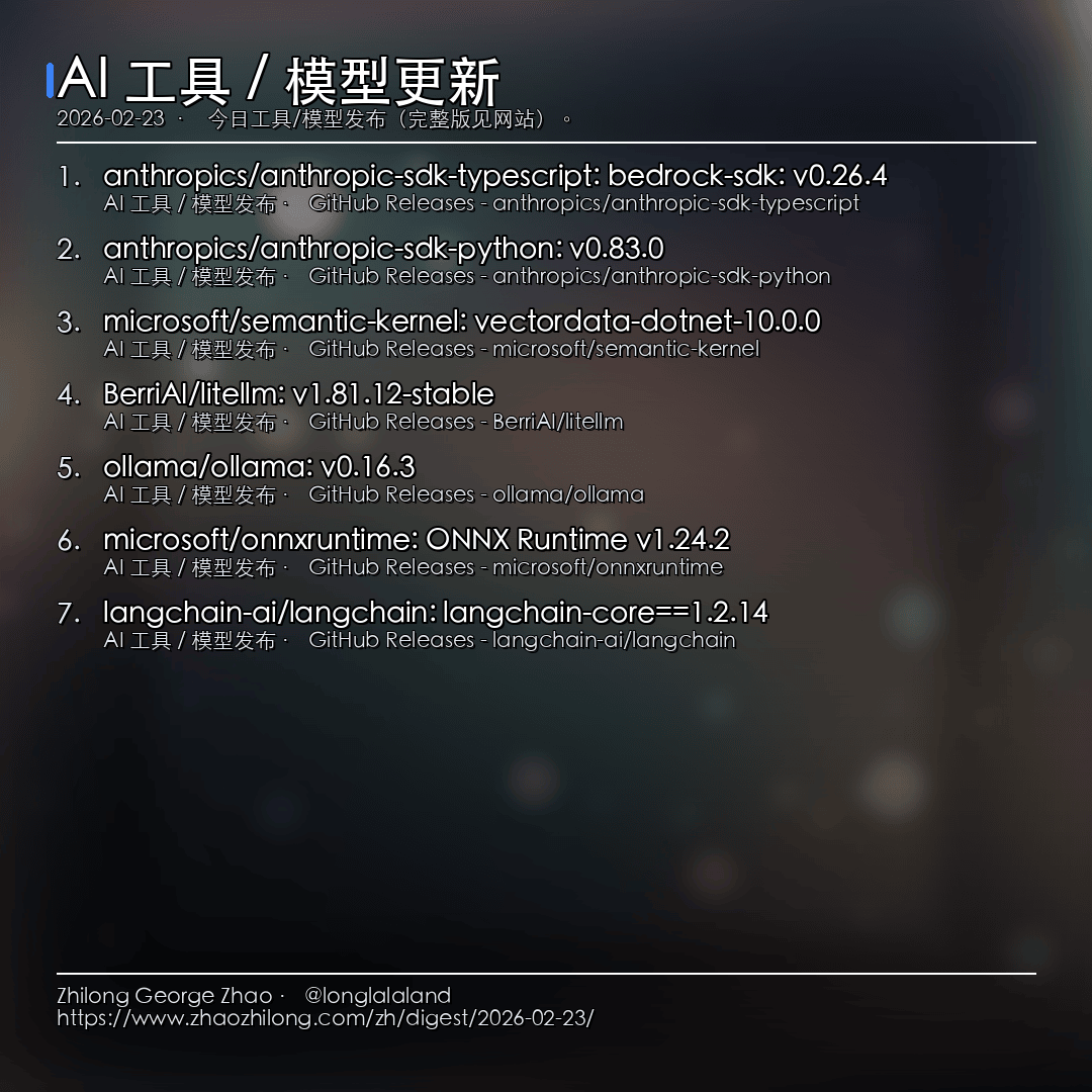 每日简报 - 2026-02-23 — AI 工具