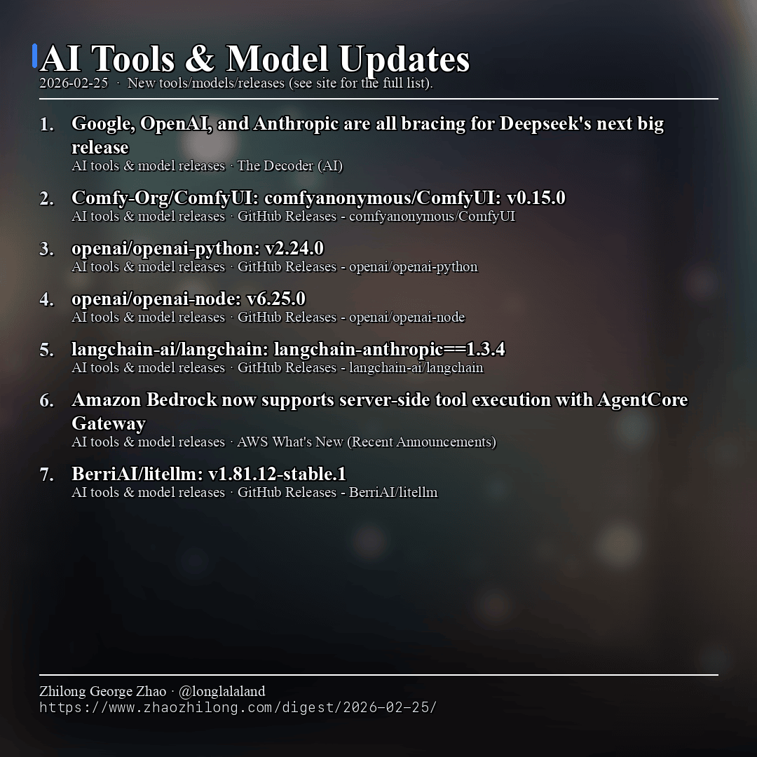Daily Digest - 2026-02-25 — AI tools