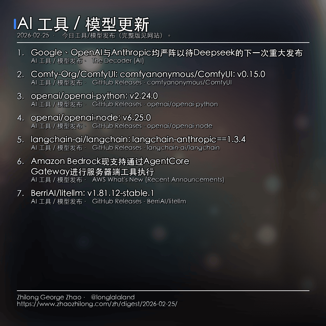每日简报 - 2026-02-25 — AI 工具
