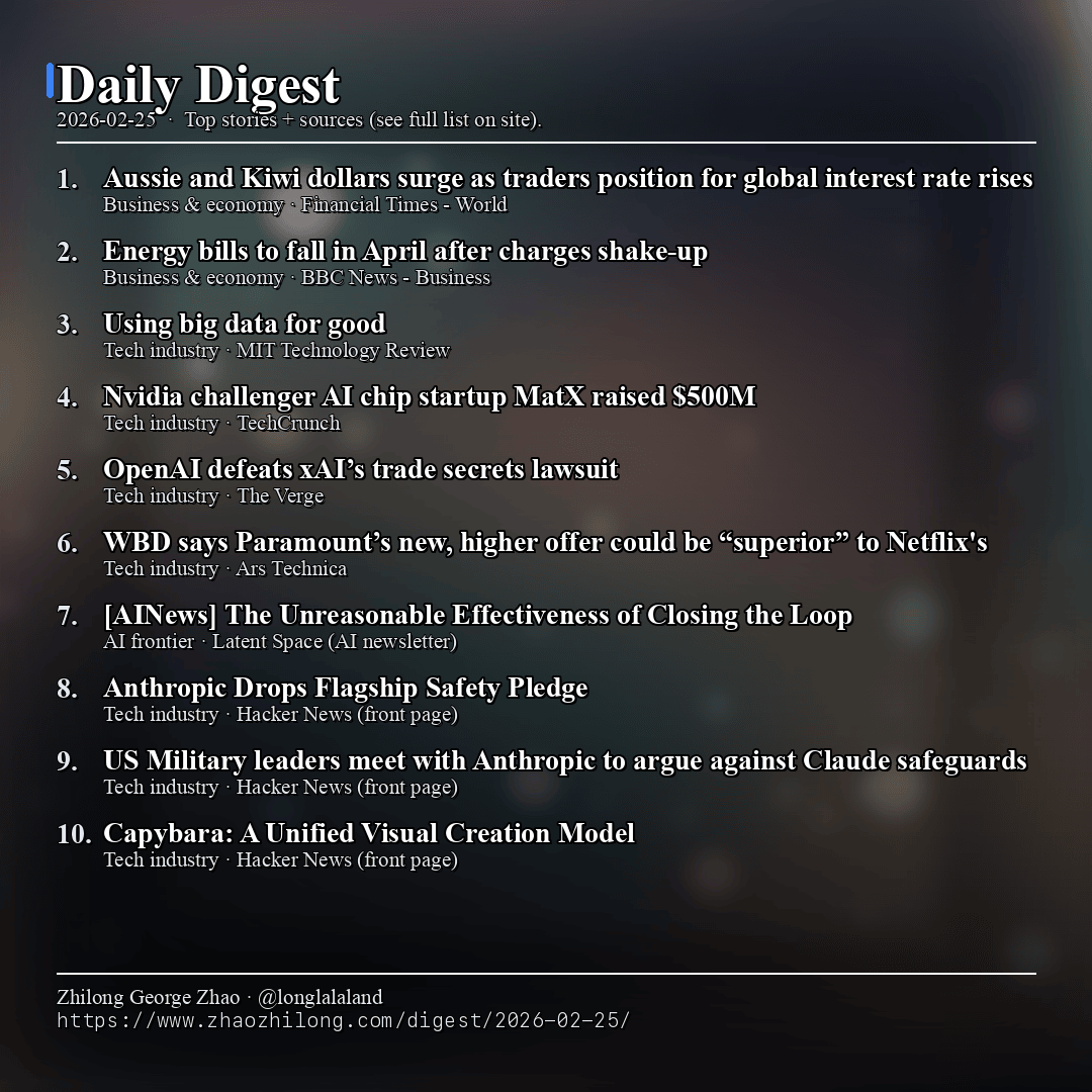 Daily Digest - 2026-02-25 — News