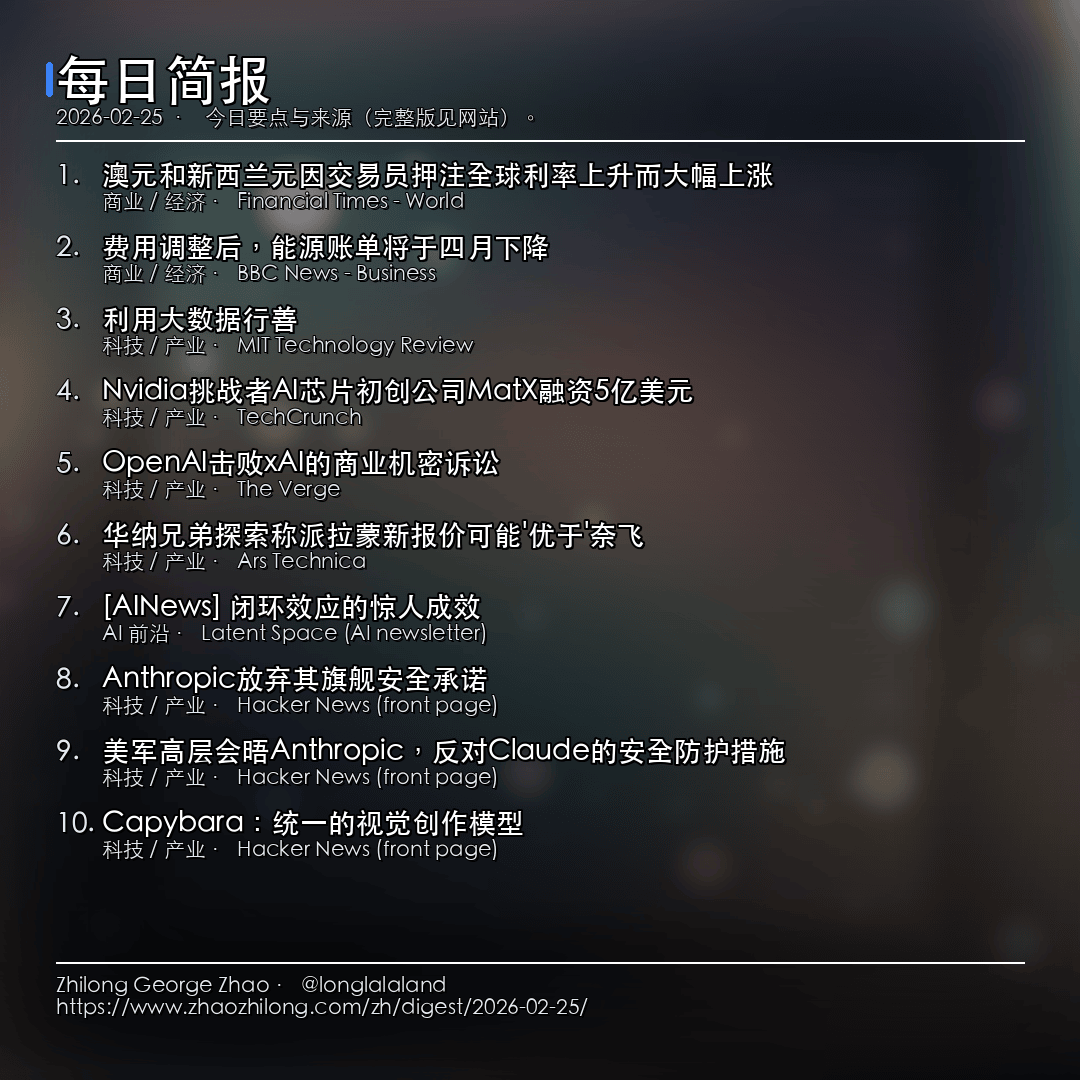 每日简报 - 2026-02-25 — 新闻
