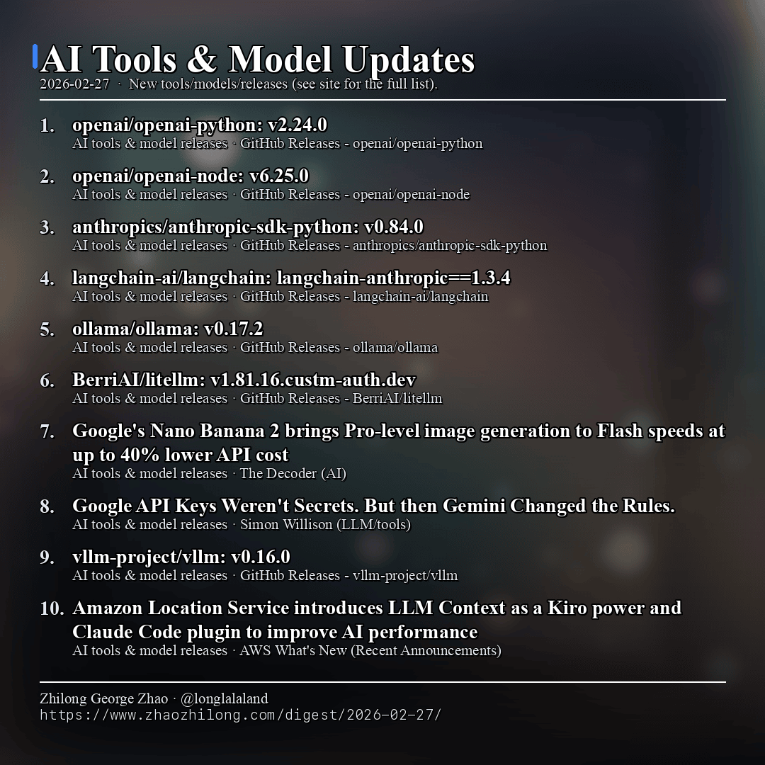 Daily Digest - 2026-02-27 — AI tools