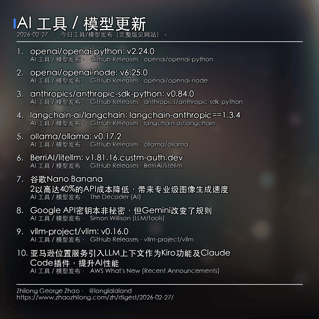 每日简报 - 2026-02-27 — AI 工具