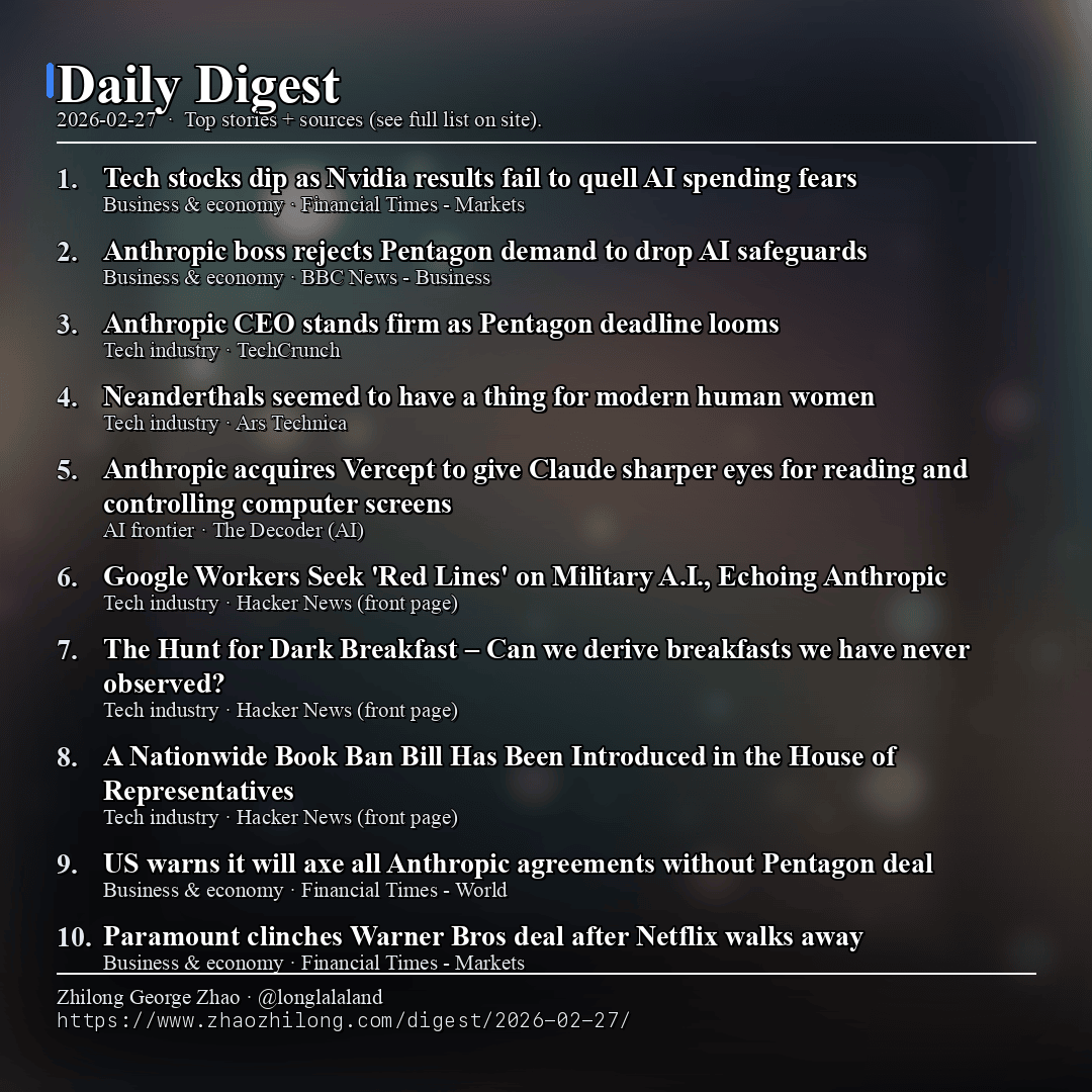 Daily Digest - 2026-02-27 — News