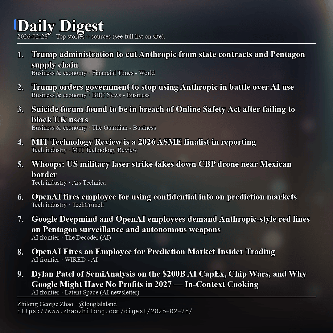 Daily Digest - 2026-02-28 — News