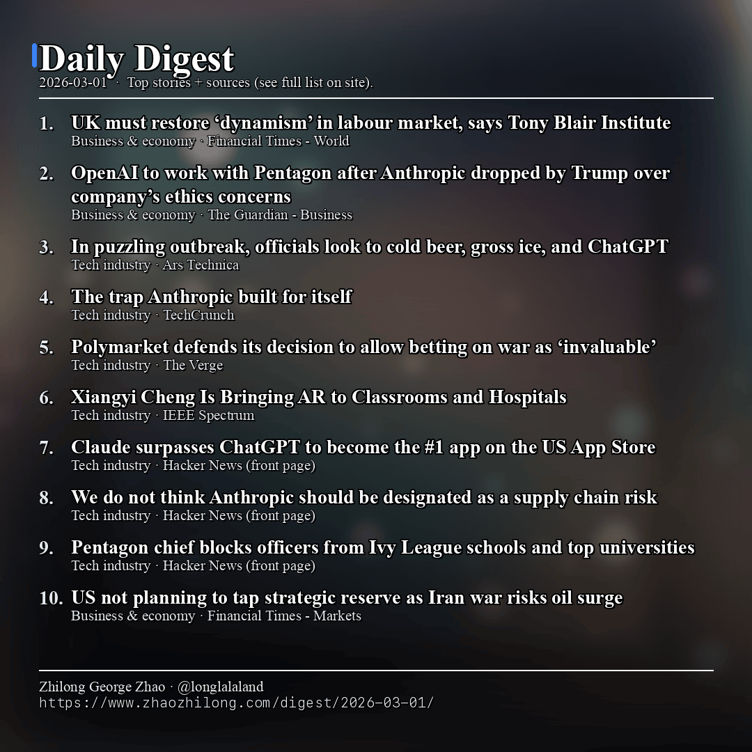 Daily Digest - 2026-03-01 — News