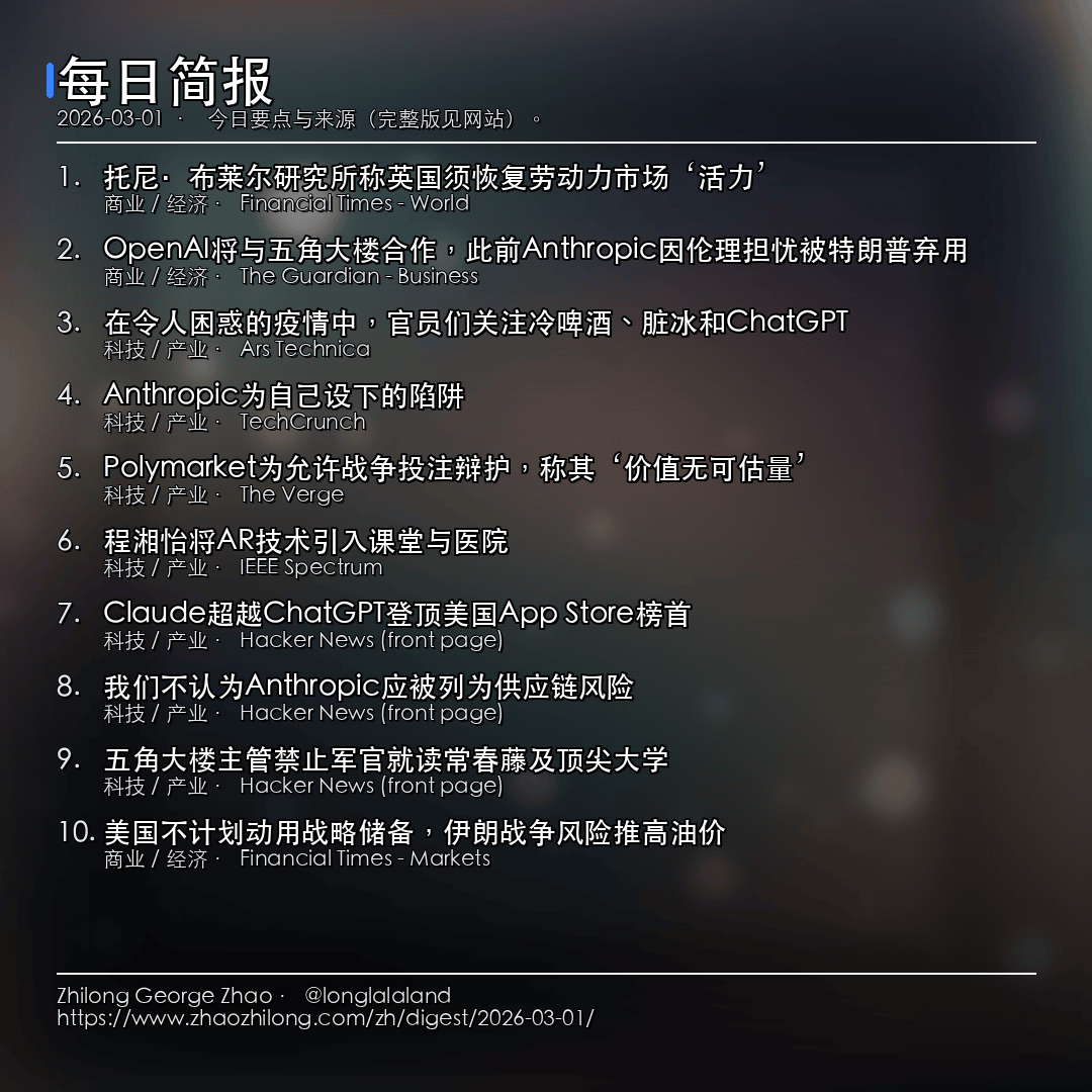 每日简报 - 2026-03-01 — 新闻