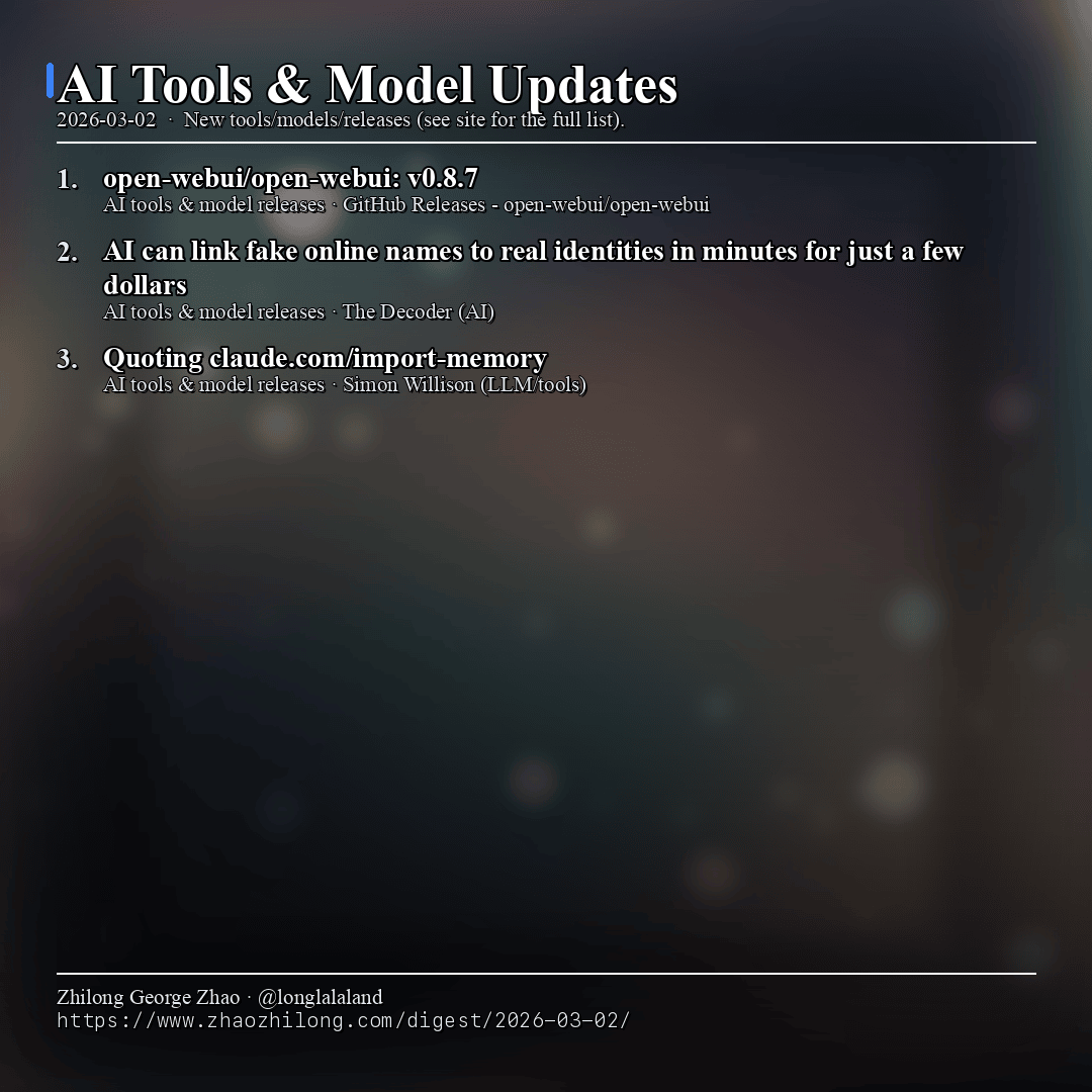 Daily Digest - 2026-03-02 — AI tools