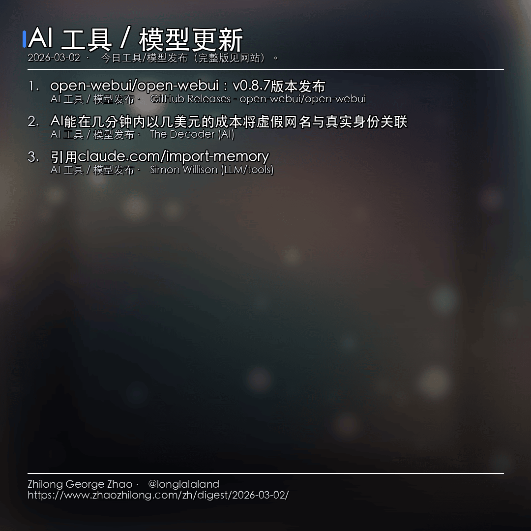 每日简报 - 2026-03-02 — AI 工具