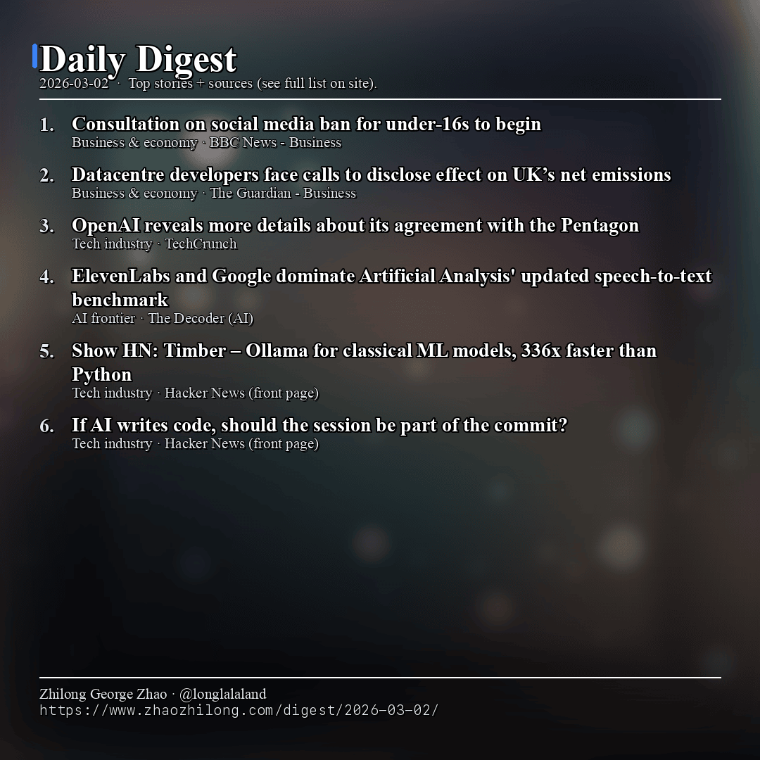 Daily Digest - 2026-03-02 — News