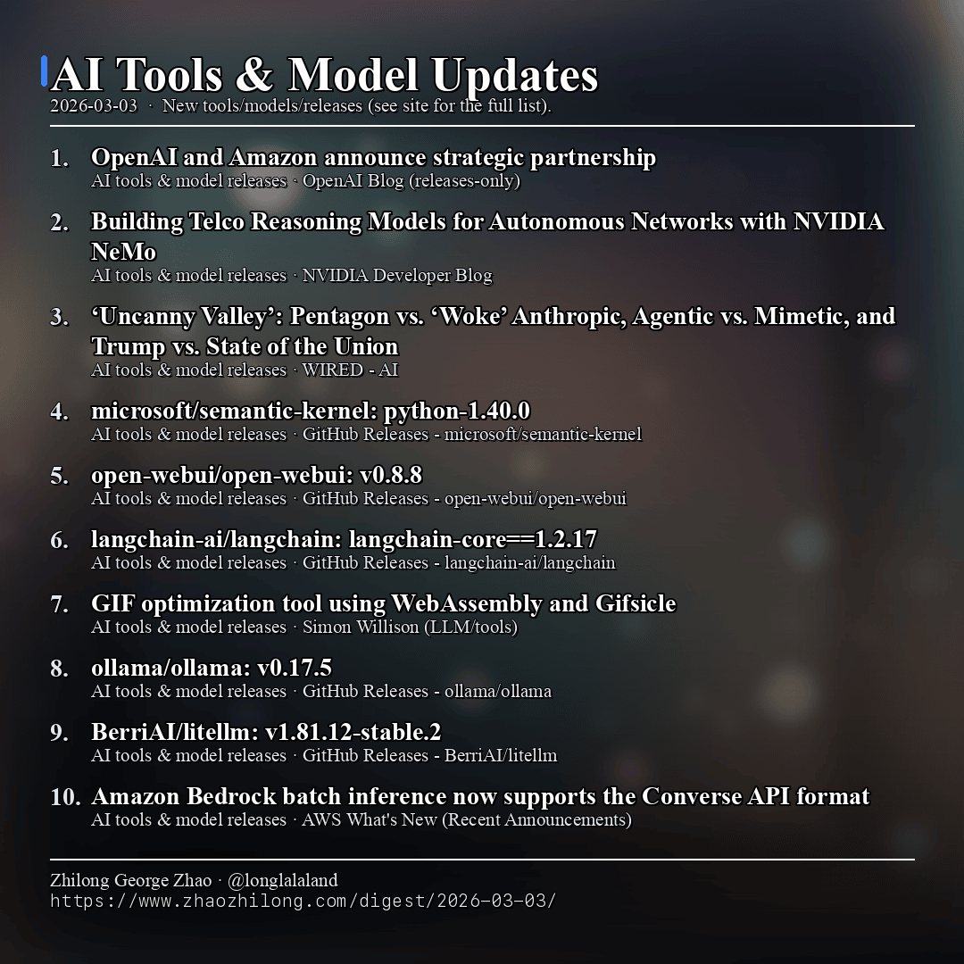 Daily Digest - 2026-03-03 — AI tools