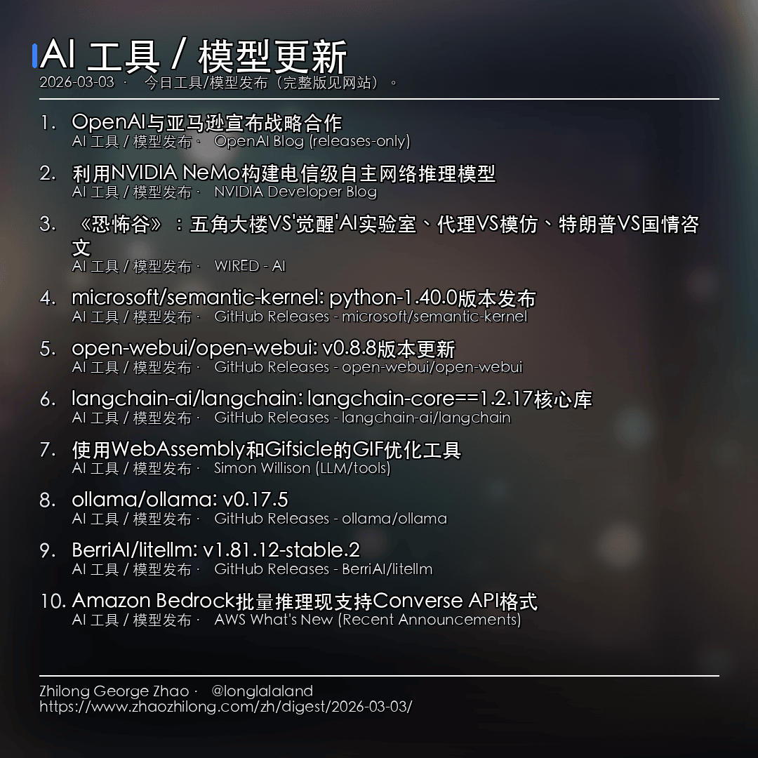 每日简报 - 2026-03-03 — AI 工具