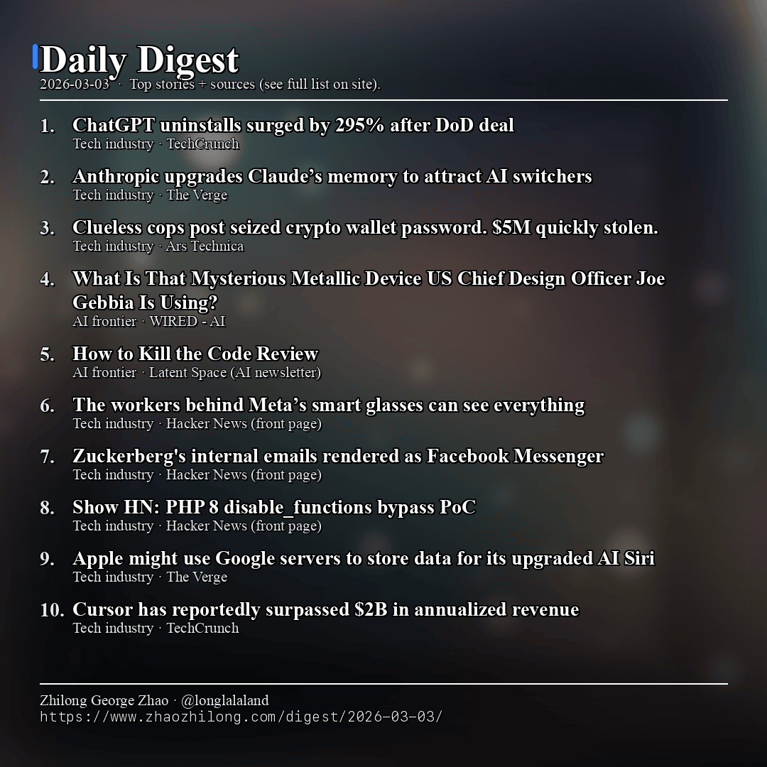 Daily Digest - 2026-03-03 — News