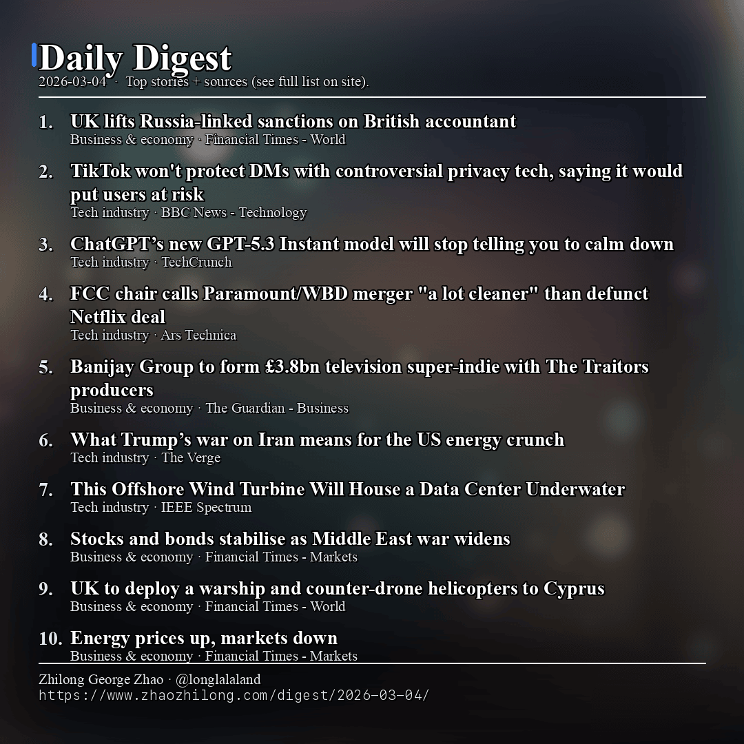 Daily Digest - 2026-03-04 — News