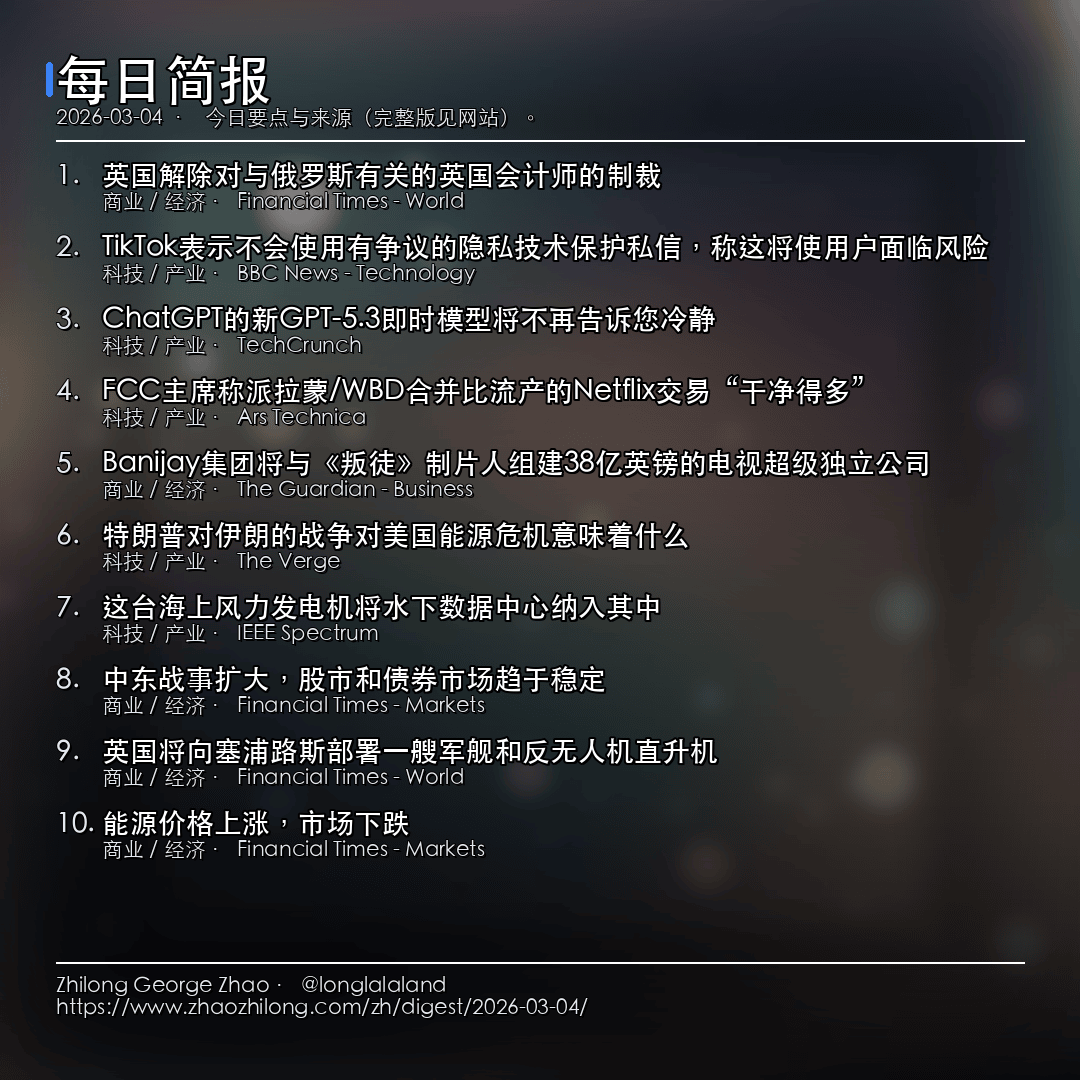 每日简报 - 2026-03-04 — 新闻