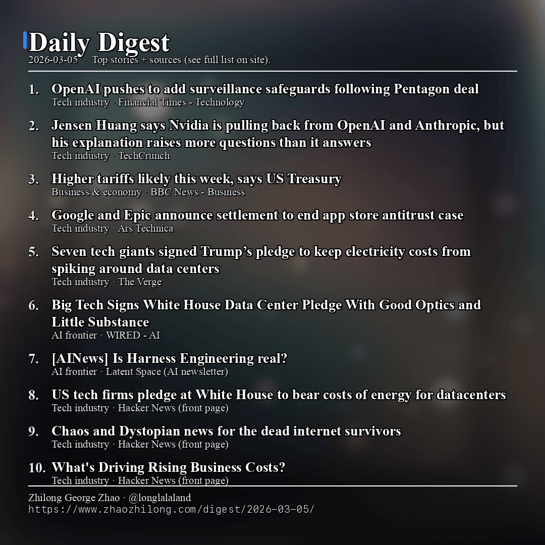 Daily Digest - 2026-03-05 — News