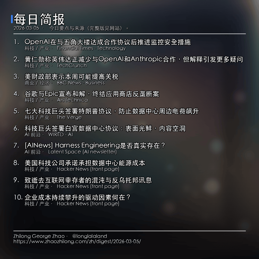 每日简报 - 2026-03-05 — 新闻