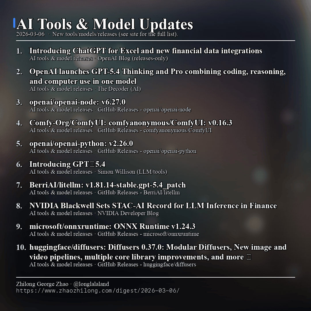Daily Digest - 2026-03-06 — AI tools