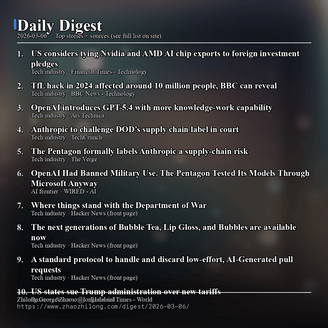 Daily Digest - 2026-03-06 — News