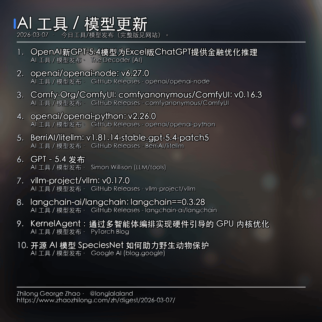 每日简报 - 2026-03-07 — AI 工具