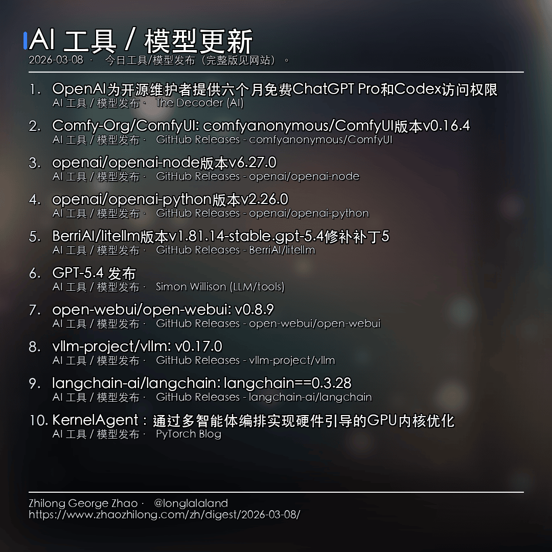 每日简报 - 2026-03-08 — AI 工具