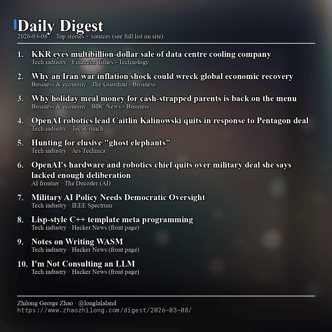 Daily Digest - 2026-03-08 — News