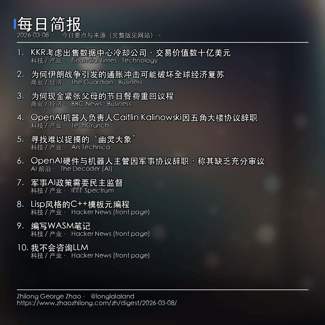 每日简报 - 2026-03-08 — 新闻