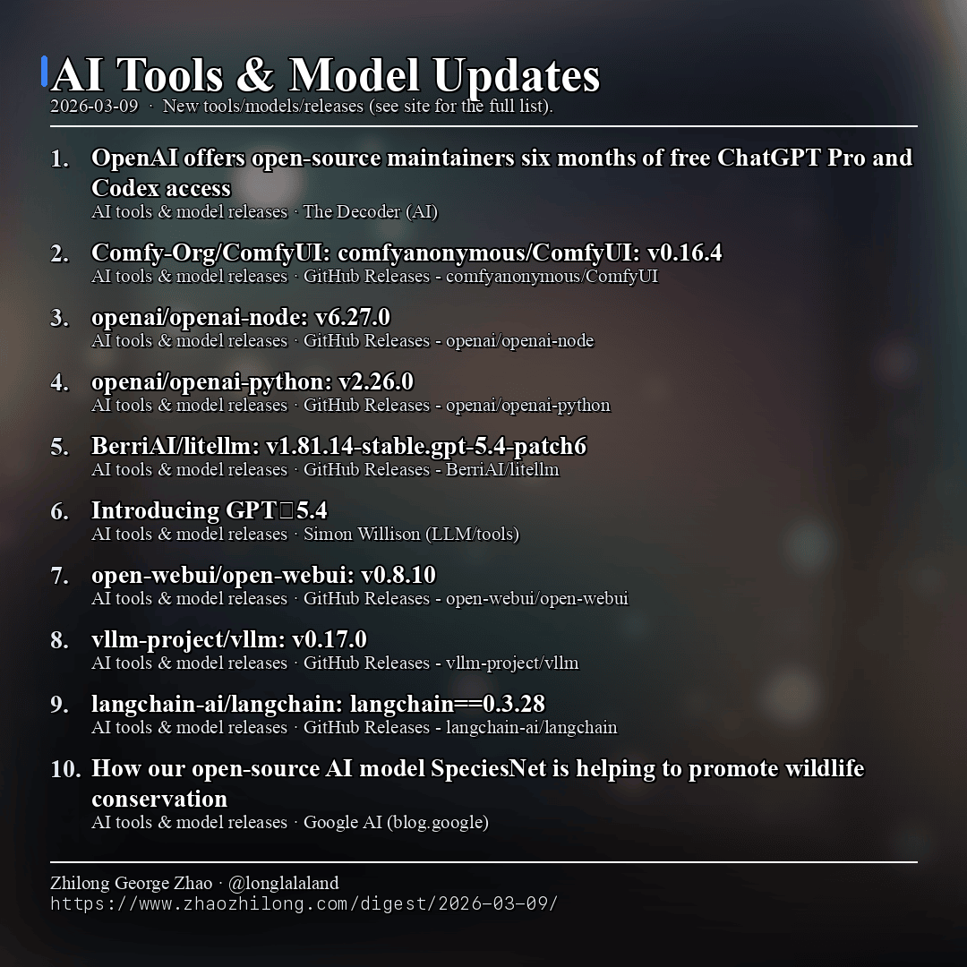 Daily Digest - 2026-03-09 — AI tools