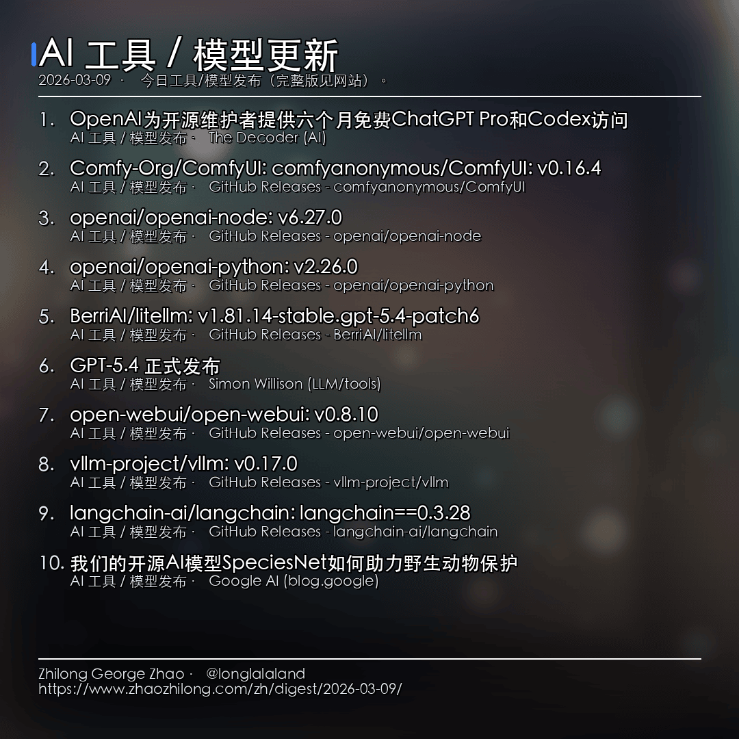 每日简报 - 2026-03-09 — AI 工具