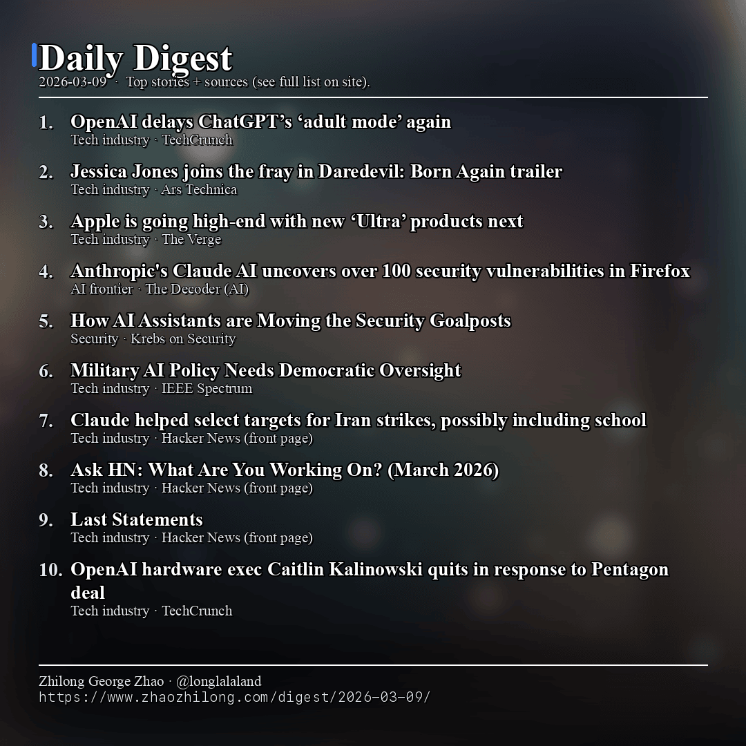 Daily Digest - 2026-03-09 — News