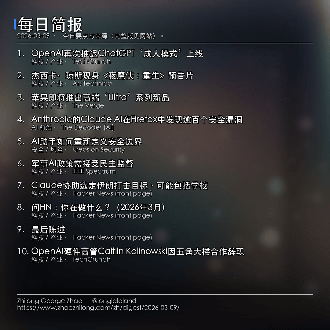每日简报 - 2026-03-09 — 新闻