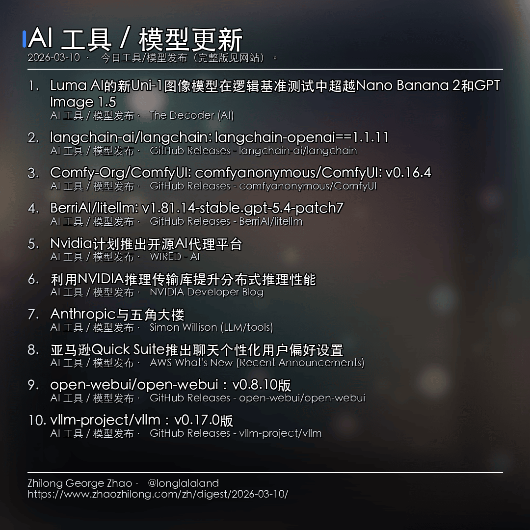 每日简报 - 2026-03-10 — AI 工具
