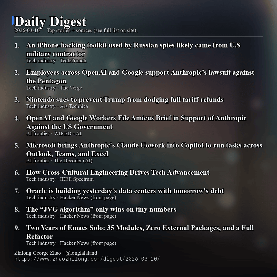 Daily Digest - 2026-03-10 — News