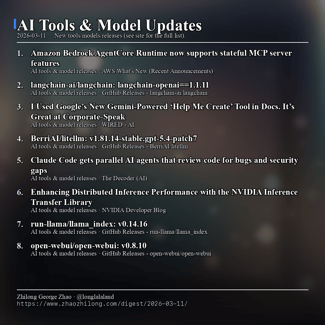 Daily Digest - 2026-03-11 — AI tools