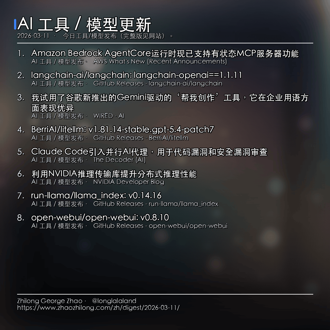 每日简报 - 2026-03-11 — AI 工具