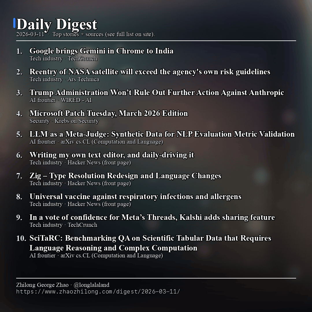 Daily Digest - 2026-03-11 — News