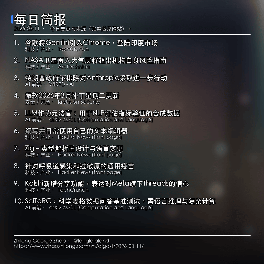 每日简报 - 2026-03-11 — 新闻