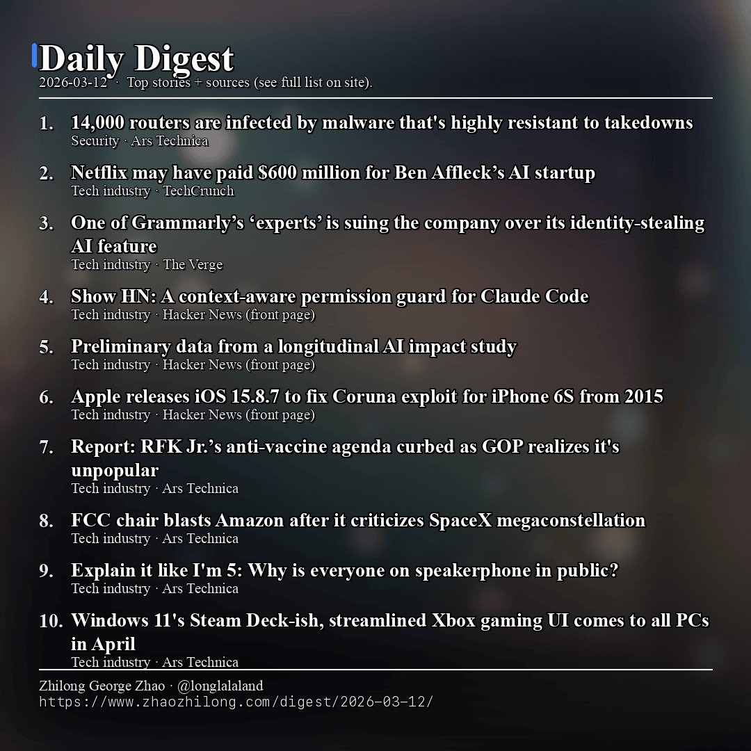 Daily Digest - 2026-03-12 — News