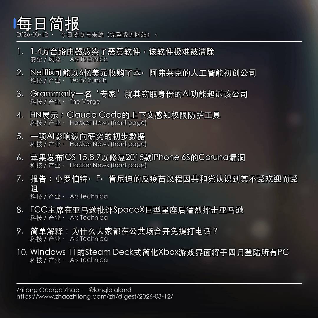 每日简报 - 2026-03-12 — 新闻